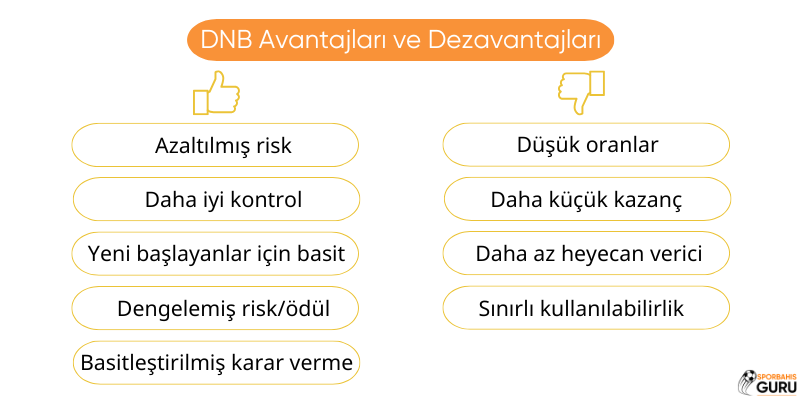 dnb-avantajları-ve-dezavantajları