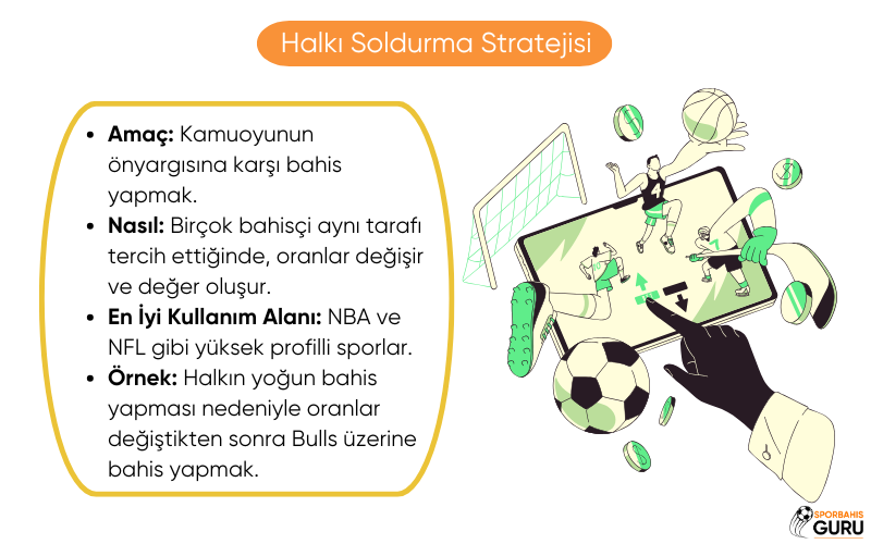 halkı-soldurma-kaybetmeyen-bahis-sistemi