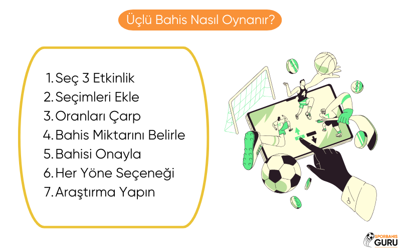 uclu-bahis-nasil-oynanir